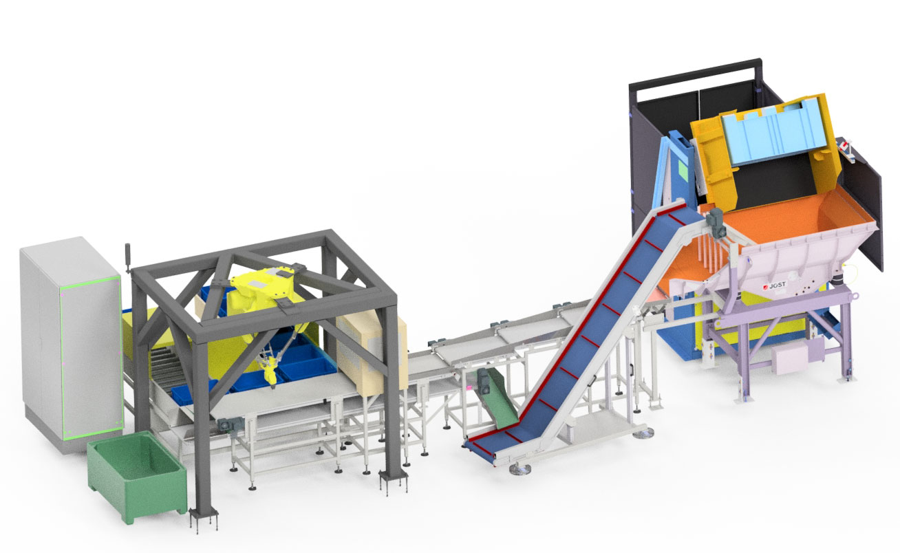 Automatisiertes Verpacken mit Line Tracking